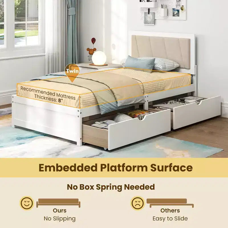 Twin Size Platform Bed Frame with 2 Storage Drawers and Upholstered Headboard